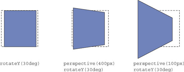 ibid