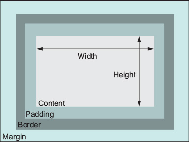 ibid